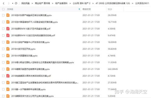 公关活动策划方案全览 290份精选案例解析