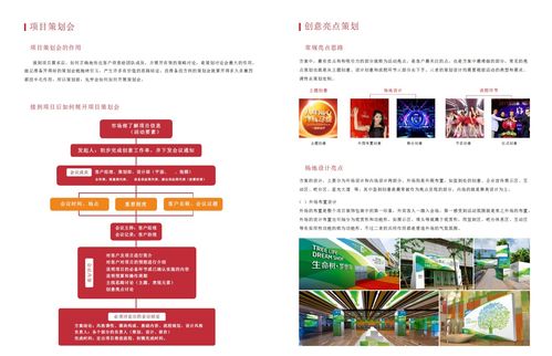 公关活动策划指南