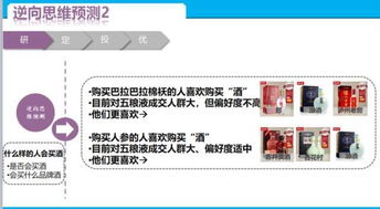 年终公关活动策划全攻略 如何打造一场彰显品牌价值的精彩盛宴